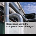 Visita Impianto produzione biometano – HERA Ambiente – Sant’Agata Bolognese